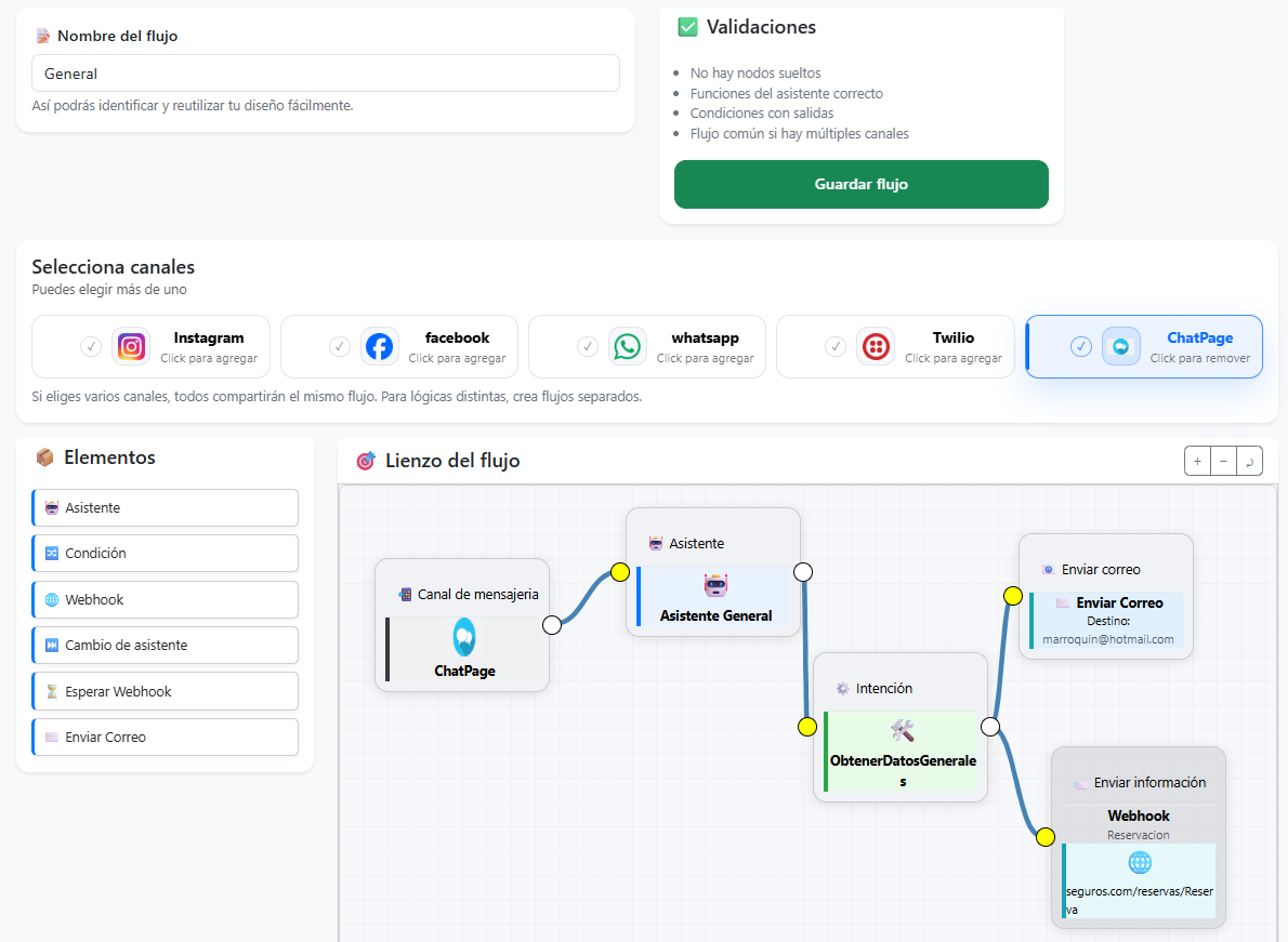 Vista del constructor de flujos